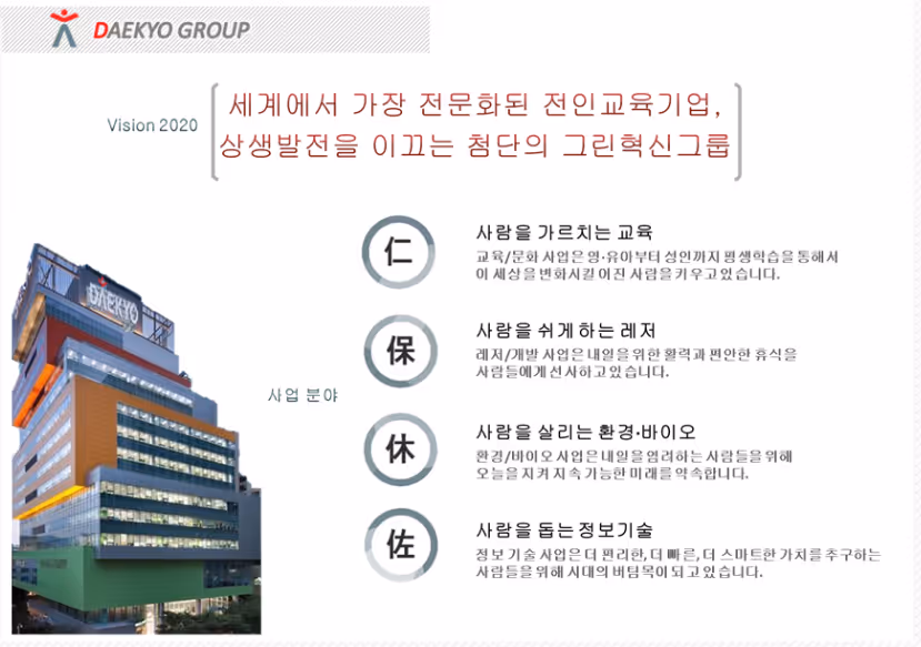 회사 대표 이미지