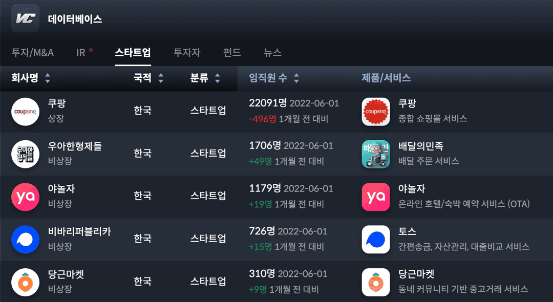 회사 대표 이미지