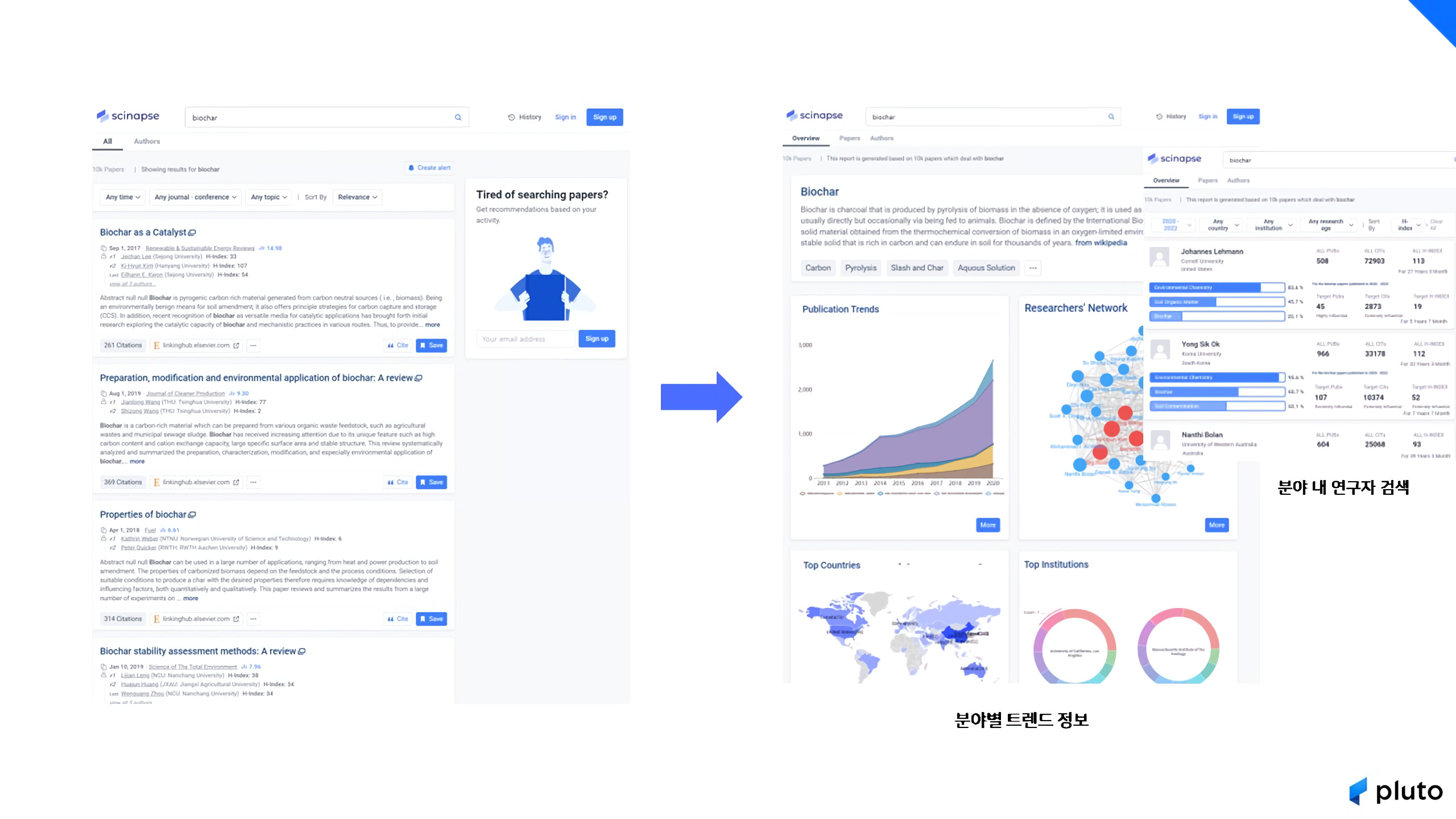 주식회사 플루토랩스 대표이미지