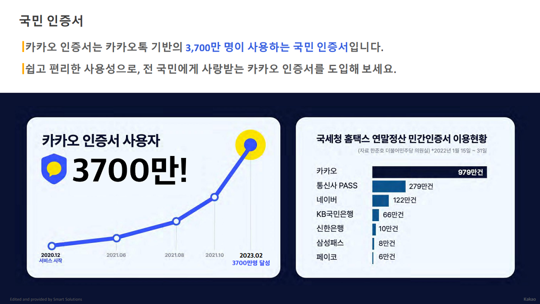 (주)스마트솔루션 대표이미지