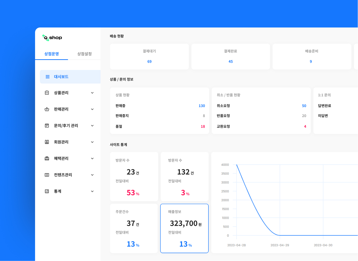 스퀘어스 대표이미지