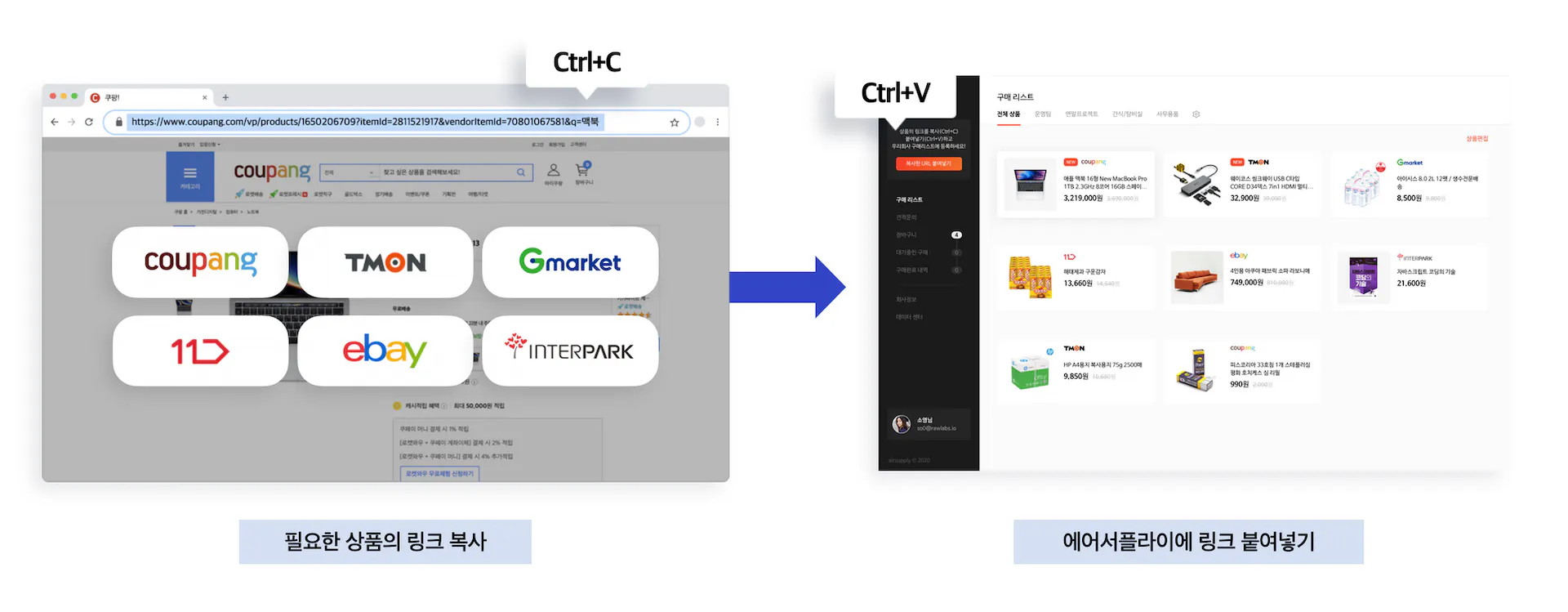 (주)로랩스 대표이미지