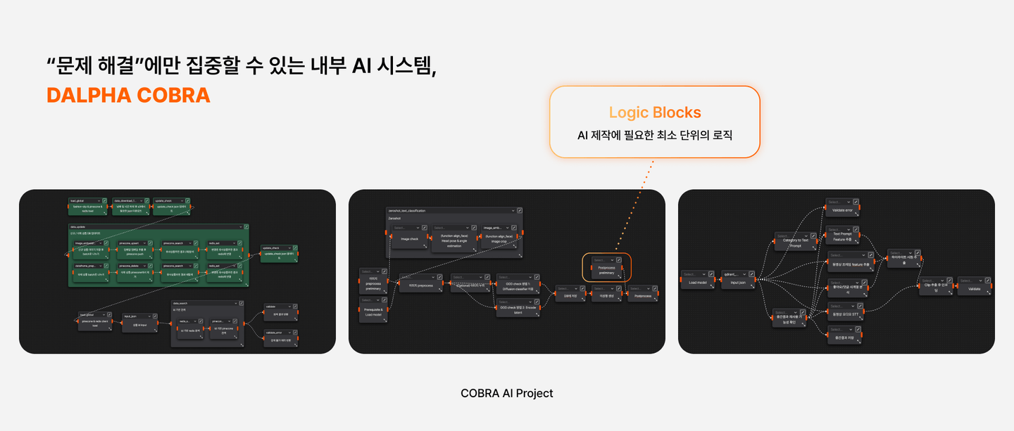 회사 대표 이미지