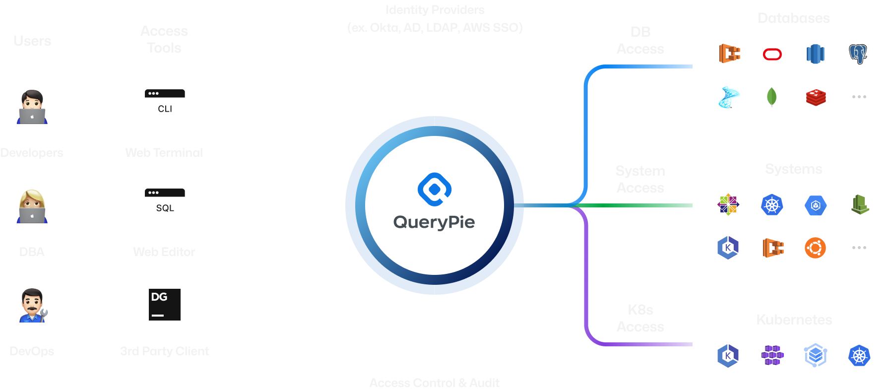 쿼리파이 대표이미지