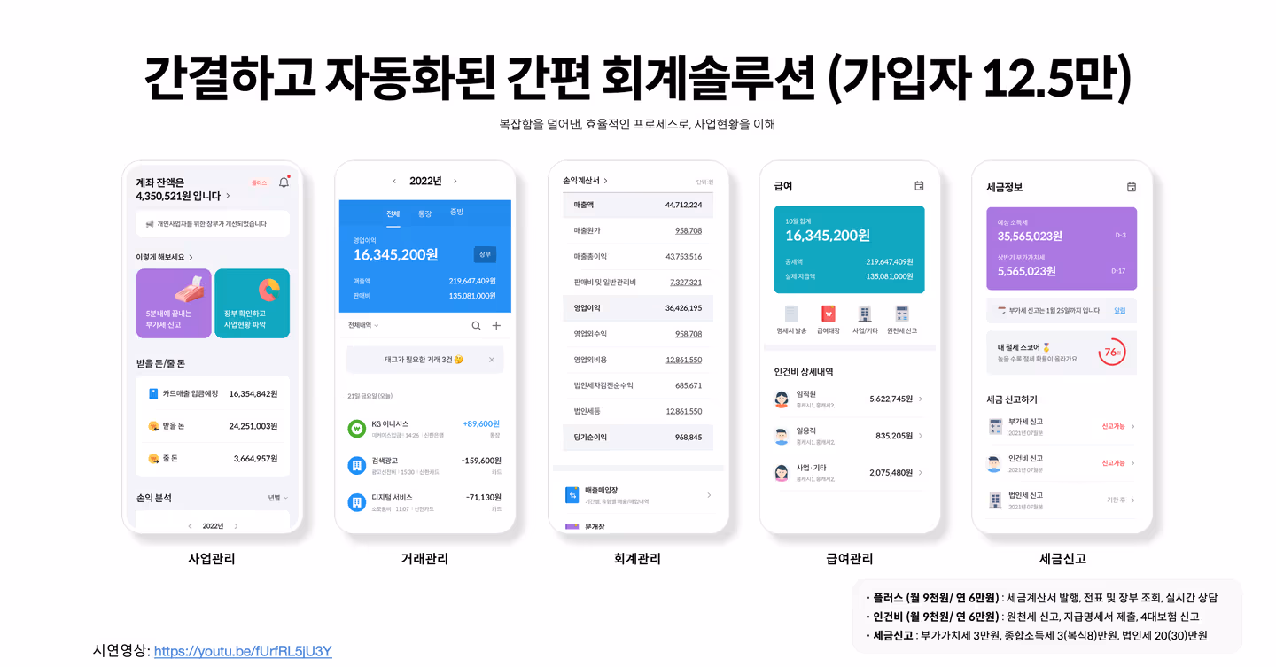 회사 대표 이미지