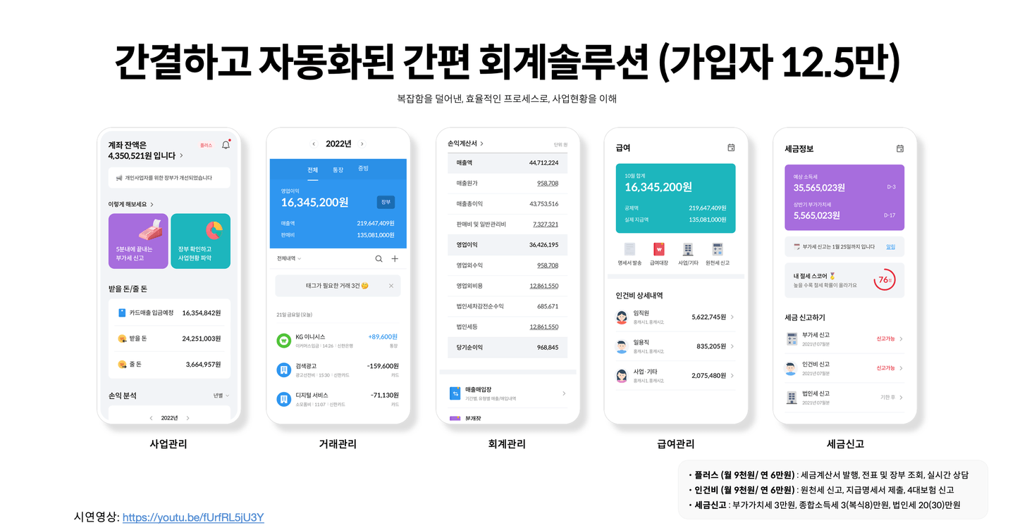 회사 대표 이미지