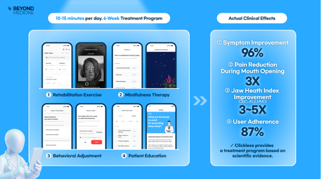 주식회사 비욘드메디슨 대표이미지
