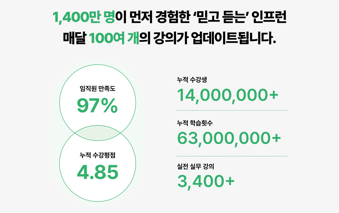 회사 대표 이미지